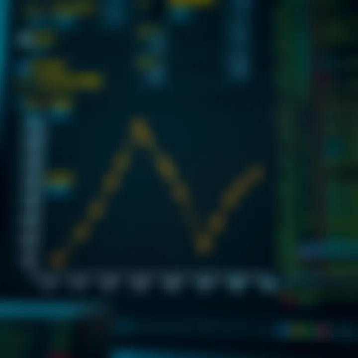 Graph showcasing algorithmic time complexity comparison for different binary search tree construction methods