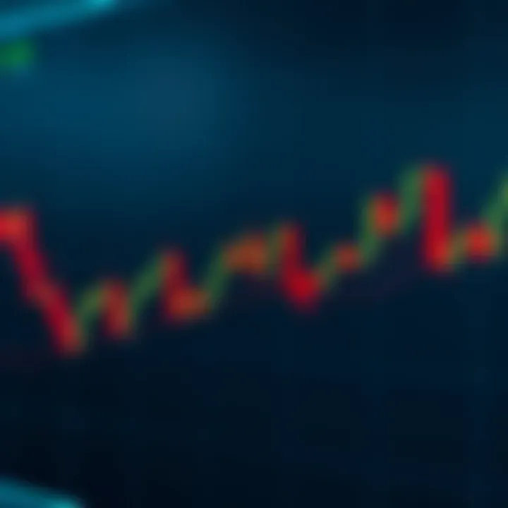 Bearish Harami Pattern in Intraday Trading Bearish harami candlestick pattern signaling possible price reversal within a single trading session