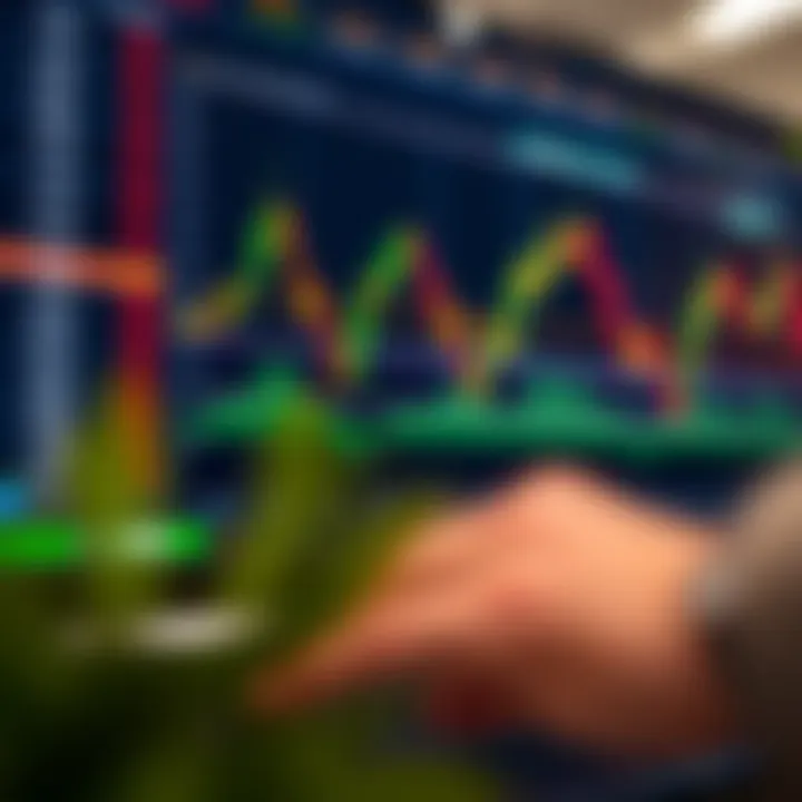Forex Trading Platform Interface with Currency Pairs and Charts Interface of a forex trading platform showing currency pairs and real-time charts