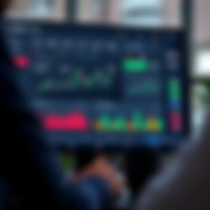 Comprehensive Portfolio Analytics in Paper Trading App Dashboard of a paper trading app showing portfolio performance and analytics