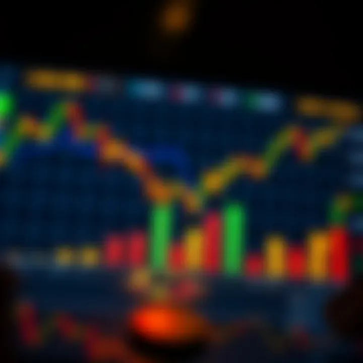 Graph depicting top performing sectors in the Indian stock market for intraday trading