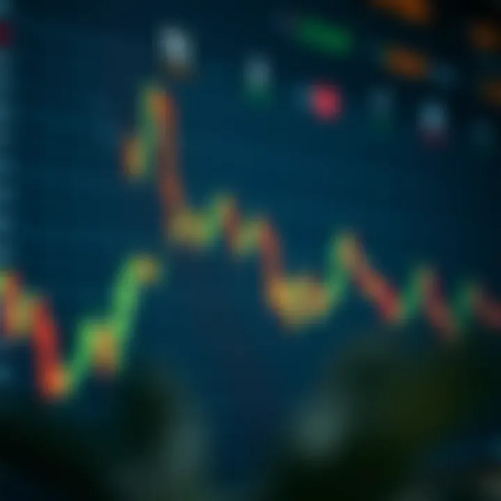Chart displaying a bullish engulfing candlestick pattern indicating a potential market uptrend