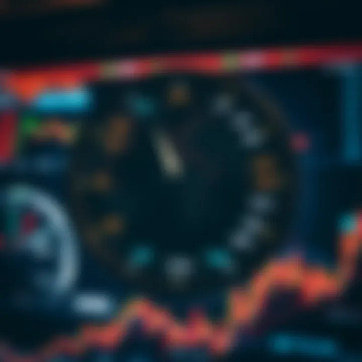 World clock displaying key forex trading hours for major currency markets