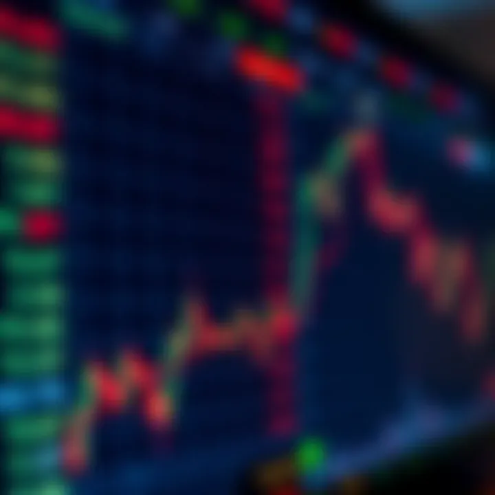 Forex trading platform interface showing currency exchange rates and charts
