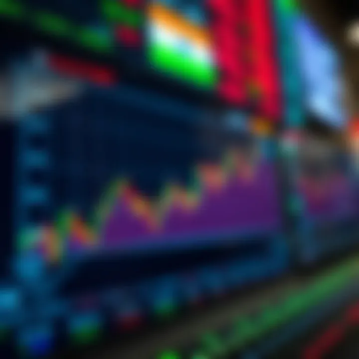Graph showing currency exchange trends on a digital trading platform with Indian flag colors