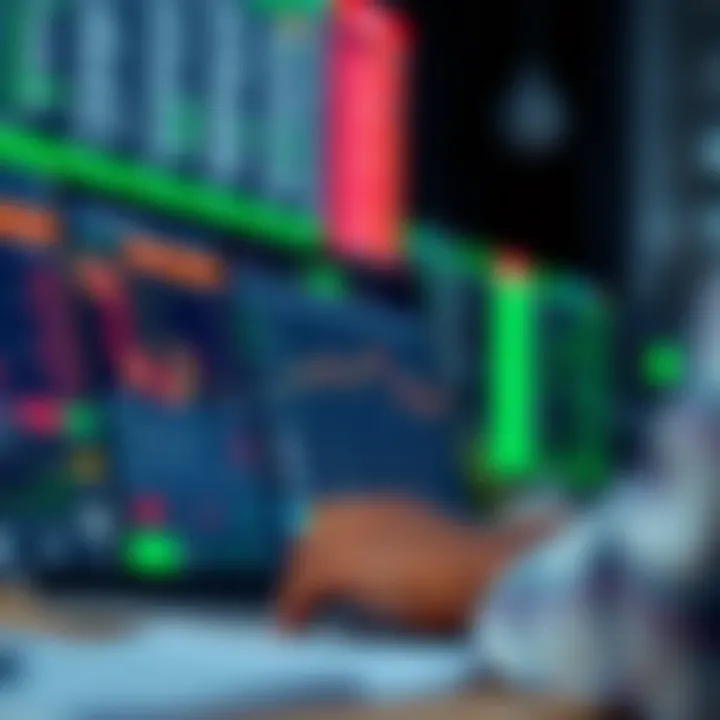User interface of a paper trading app displaying market data and trading options