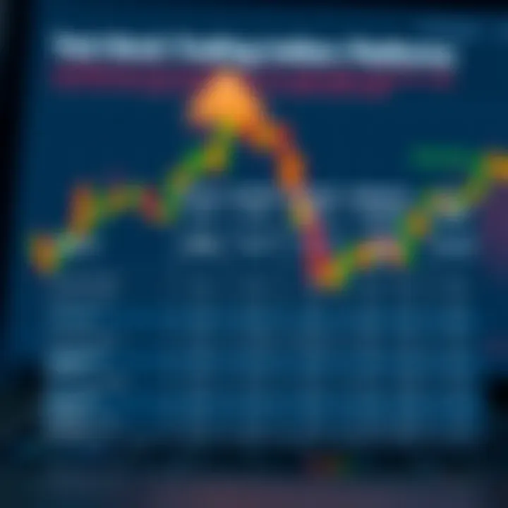 Feature and Fee Comparison of Leading Indian Trading Platforms Comparison chart showing features, fees, and security ratings of top stock trading platforms in India