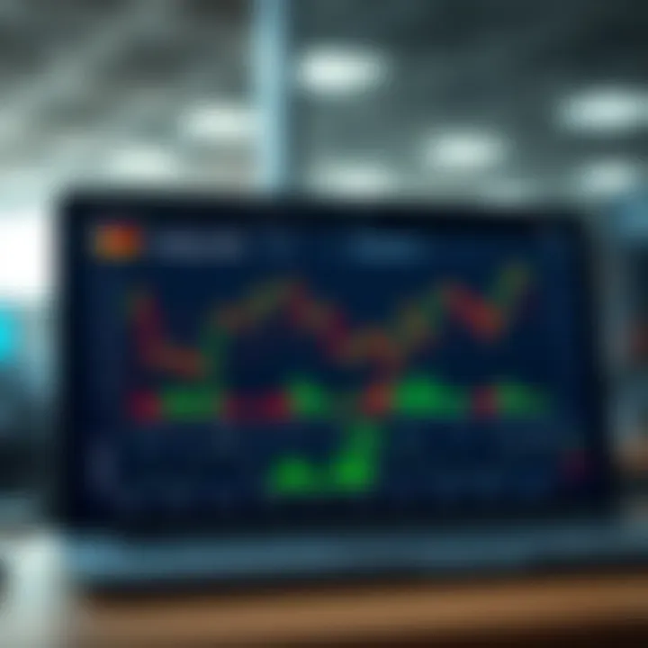 User-friendly interface of a trading application displaying stock market charts and data