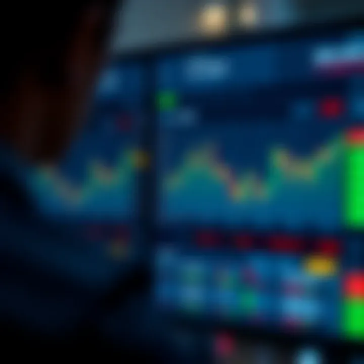 Screenshot depicting user interface of a popular Indian trading app with charts and trade options