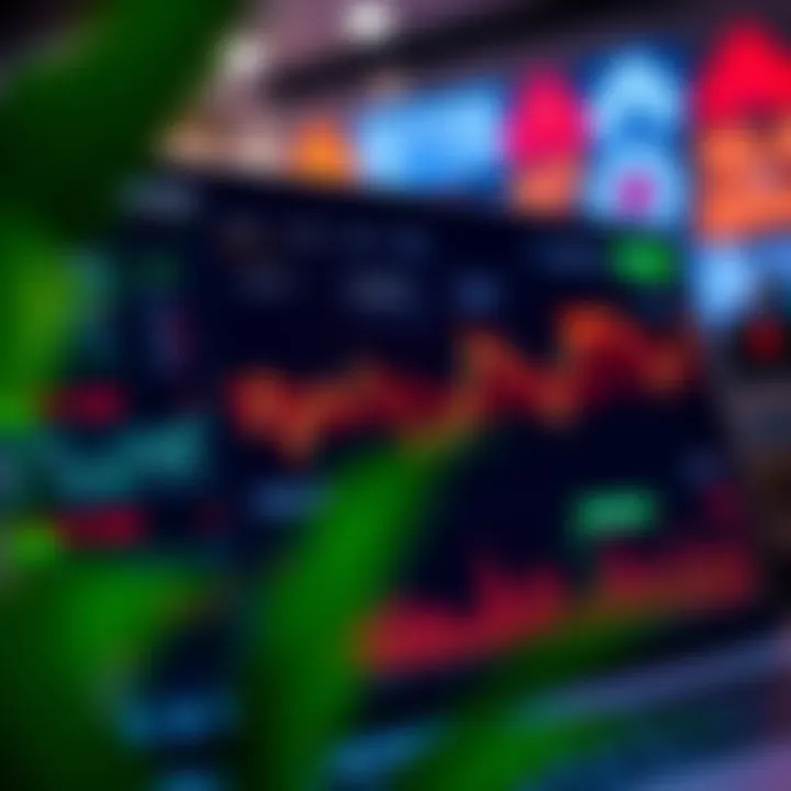 Dashboard of an online trading app showing various investment options and market trends