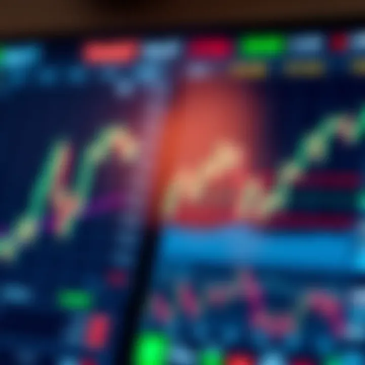 Interface of a trading app showing stock charts and market data