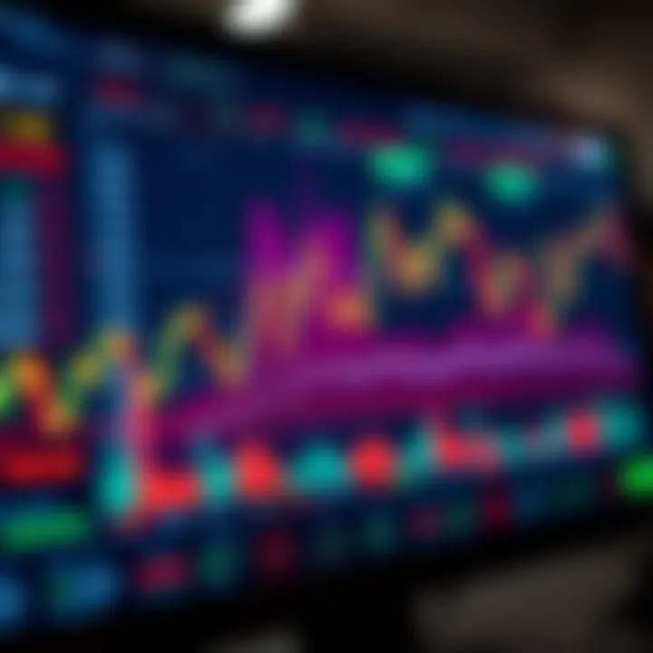 Dashboard of an online forex trading platform displaying currency pairs and real-time price charts