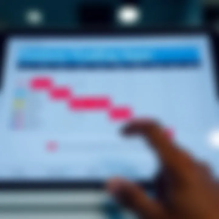 Comparison chart highlighting features and benefits of various stock trading applications in India