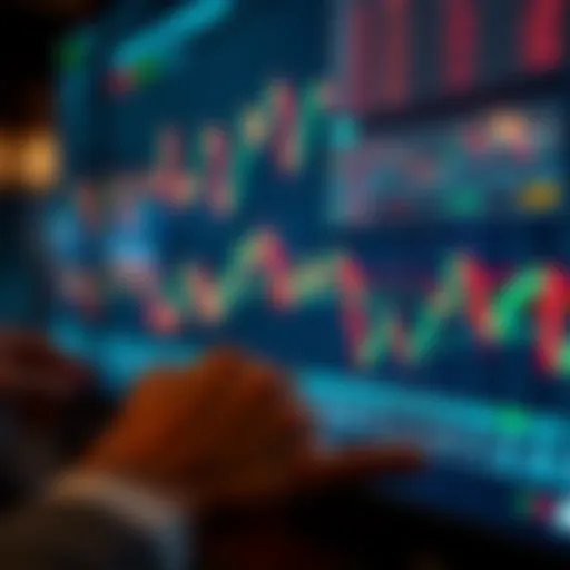Chart illustrating common option trading patterns used in the Indian stock market