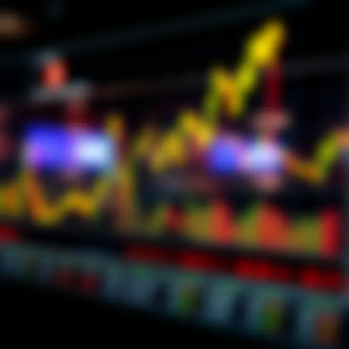 Graph illustrating options trading concepts with upward market trends and financial data