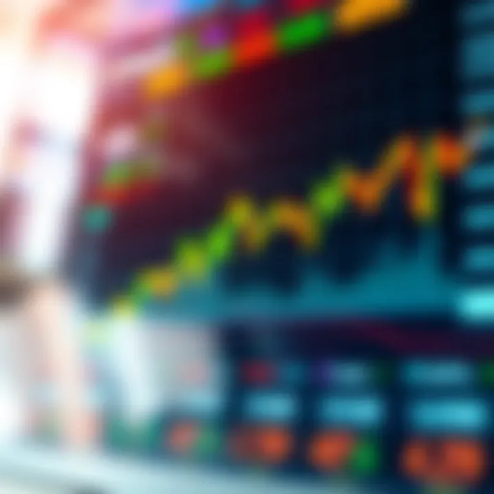Graph showing stock price fluctuations during a single trading day in the Indian market