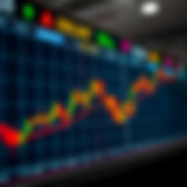 Visual representation of a bullish reversal chart pattern indicating a potential market uptrend