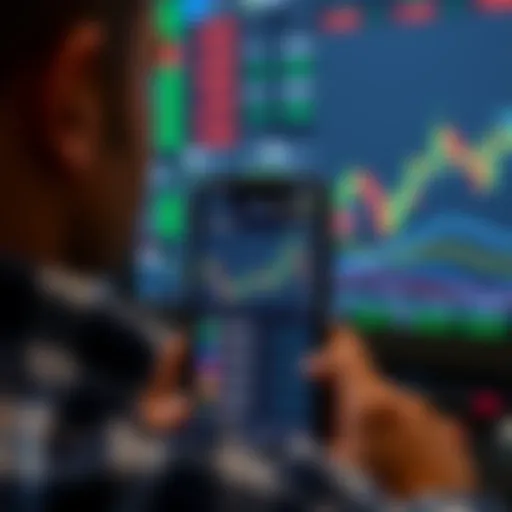Mobile Trading Application Interface with Stock Charts User interface displaying trading options and stock charts on a mobile trading application