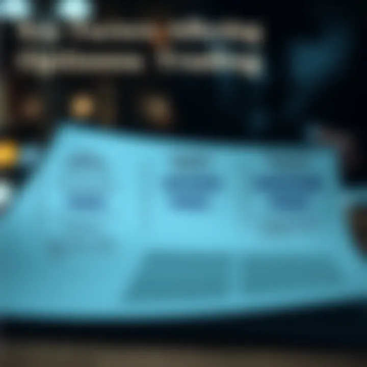 Illustration showing factors influencing cost of options trading including hidden fees and platform features