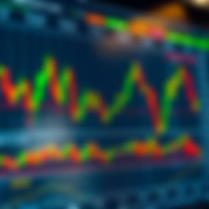 Guide to 35 Key Candlestick Patterns with PDF