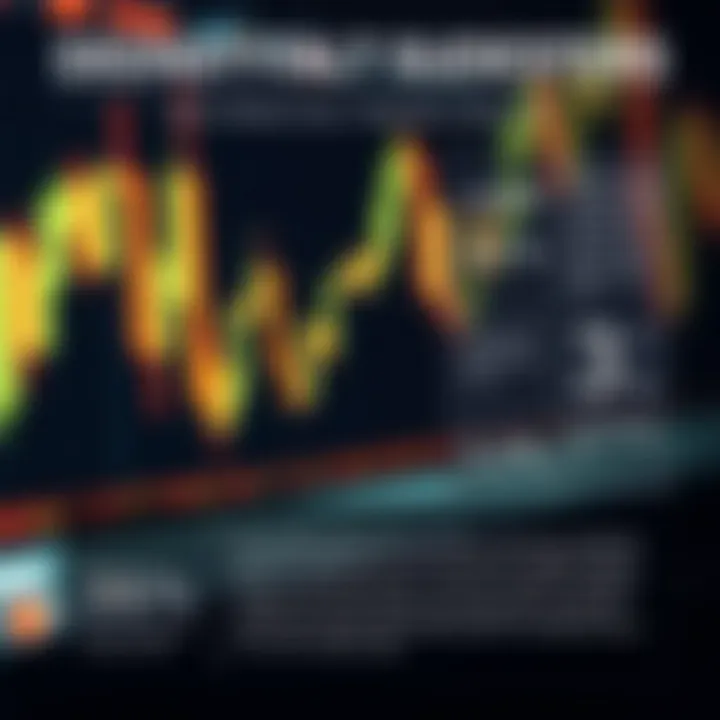 Infographic summarizing essential candlestick formations with trading insights and tips