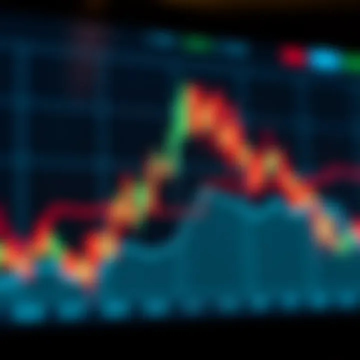 How to Make Money Trading Forex in India
