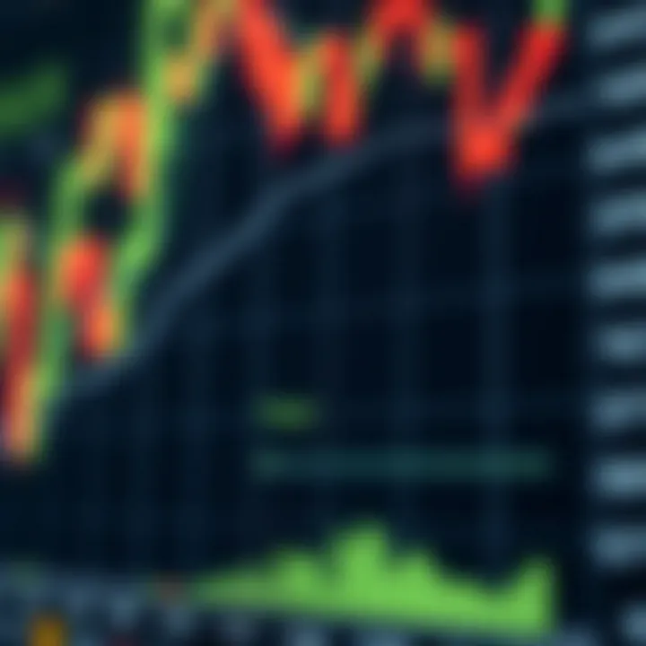 Illustration of a doji candlestick pattern indicating market indecision on a financial chart