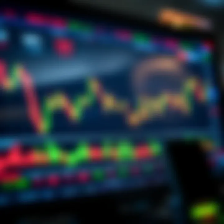 Intraday stock trading chart displaying real-time price movements and analysis indicators