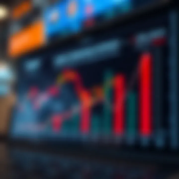 Graph illustrating hidden costs and additional charges impacting intraday trading expenses