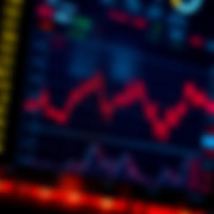 Graph showing stock price fluctuations during an intraday trading session