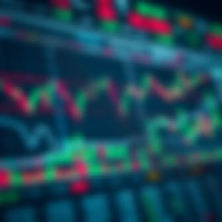 Effective Strategies and Risk Management for Intraday Trading in India Chart showing effective intraday trading strategies and risk management techniques for Indian investors