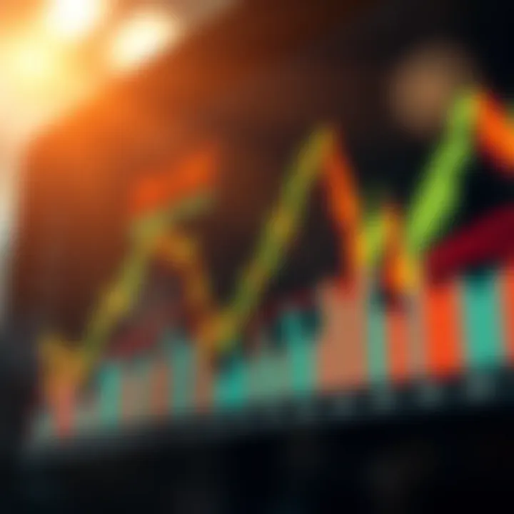 Graph depicting risk management strategies with stop-loss and take-profit indicators
