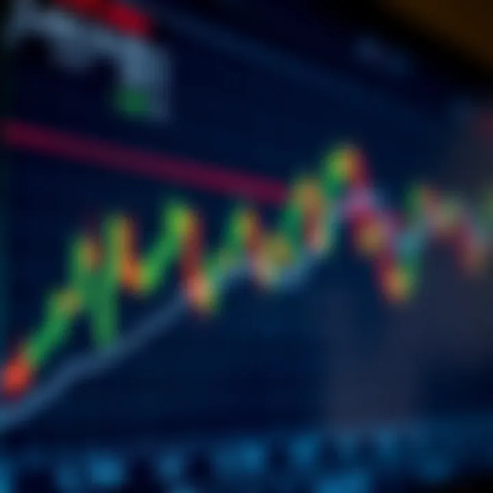 Learning Candlestick Patterns for Smarter Trading