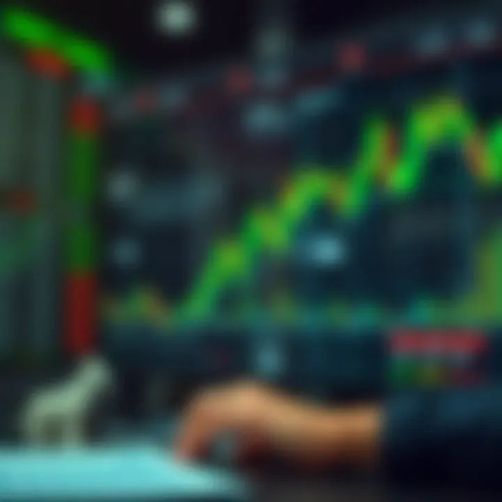 Effective Risk Management Strategies for Intraday Trading Diagram illustrating risk management techniques for intraday traders