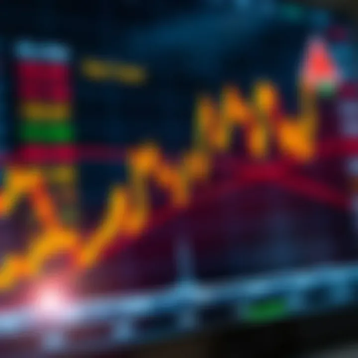 Graph showing stock price fluctuations on a trading platform