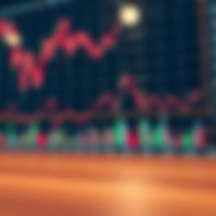 Line Chart Formations Indicating Market Signals for Investment Various line chart formations illustrating bullish and bearish signals for investment analysis