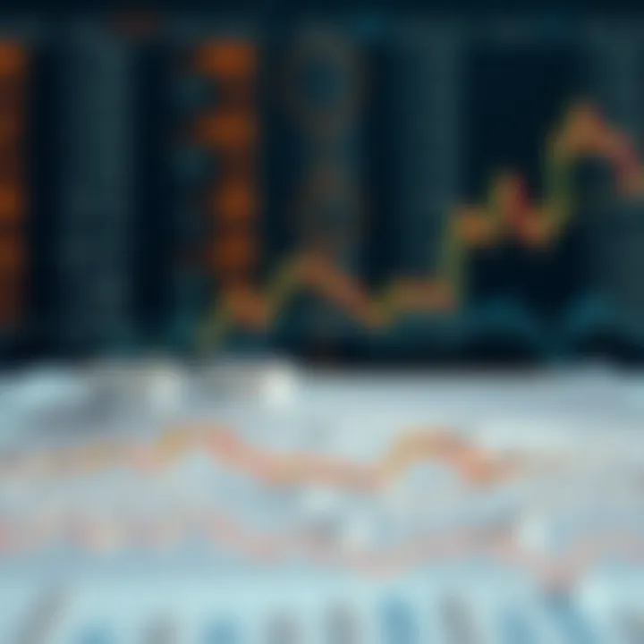 Diagram showing the impact of liquidity on trading strategies and risk management in options trading