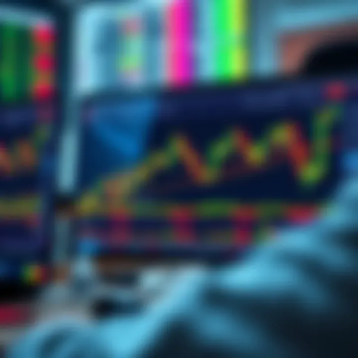 Trader's screen showing candlestick formations and technical indicators used in identifying live market trends in Indian stock exchanges