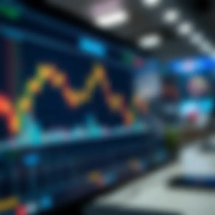 Graph showing live options trading data with upward and downward market trends