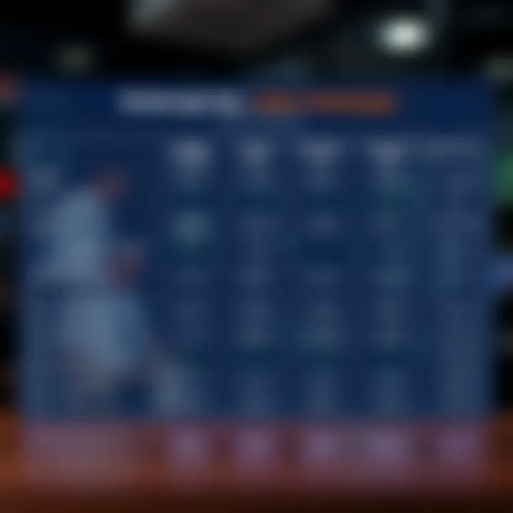 Brokerage Fee Comparison Among Indian Trading Apps Comparison chart showing brokerage fees across multiple Indian trading platforms