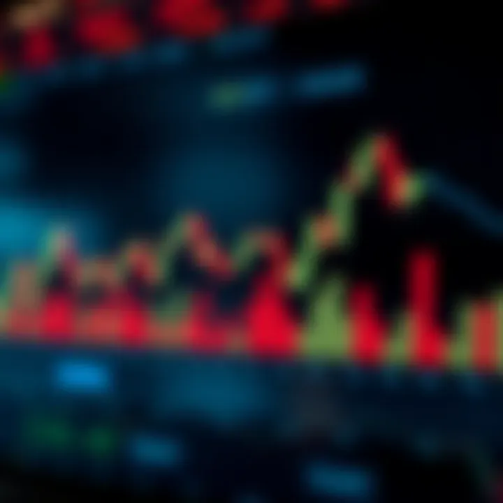 Mastering Candlestick Patterns: A Simple Guide