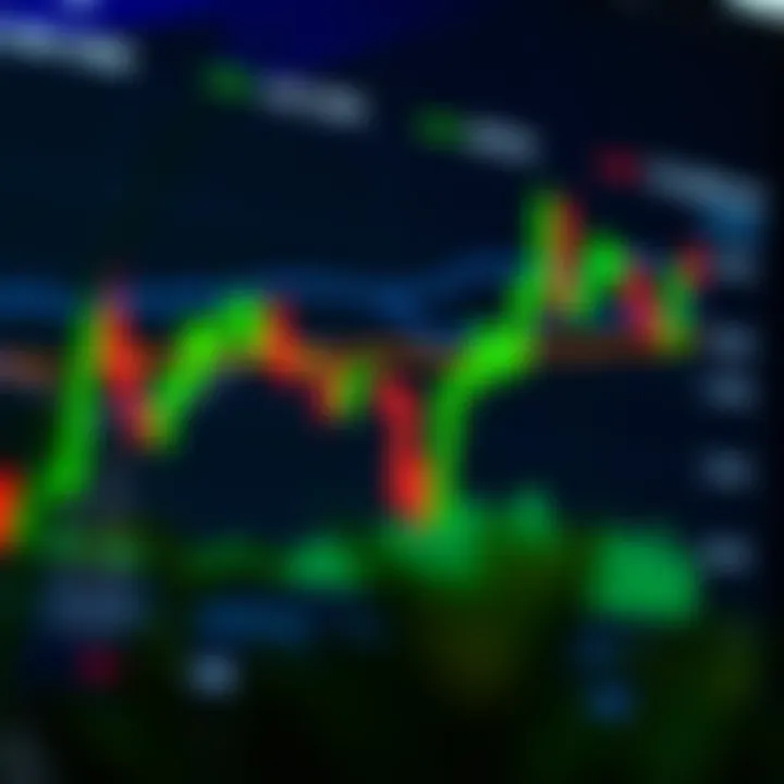 Chart displaying a morning star candlestick pattern with a long red candle, a small-bodied candle, and a large green candle signaling bullish momentum
