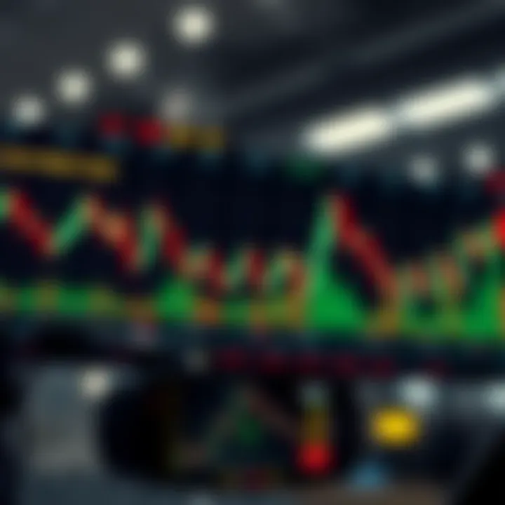 Diagram of bearish candlestick patterns indicating potential downward price trends