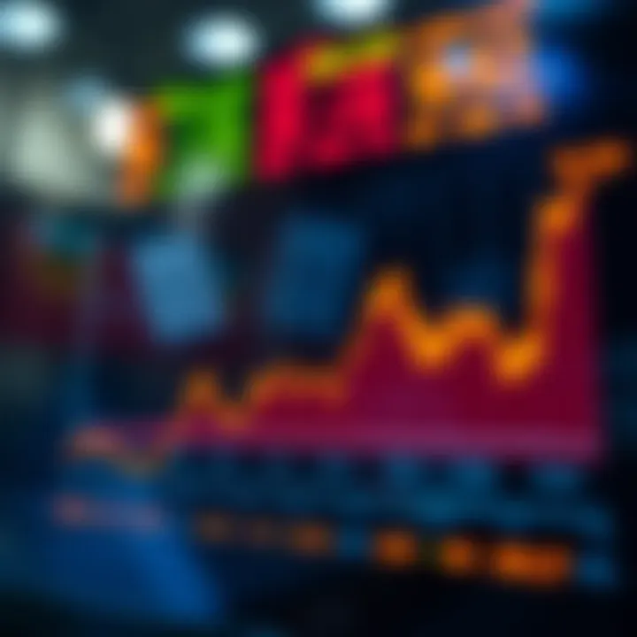 Graph illustrating the liquidity levels of top stocks in the Indian options market