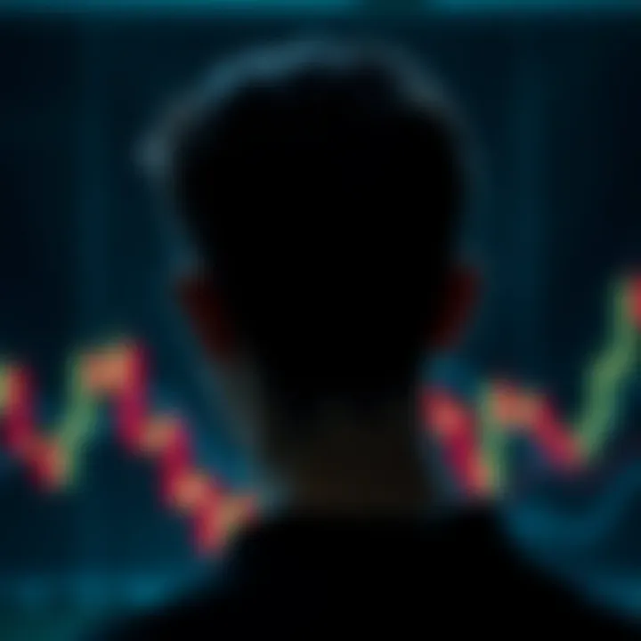 Head and shoulders pattern showing a reversal signal in market trend analysis