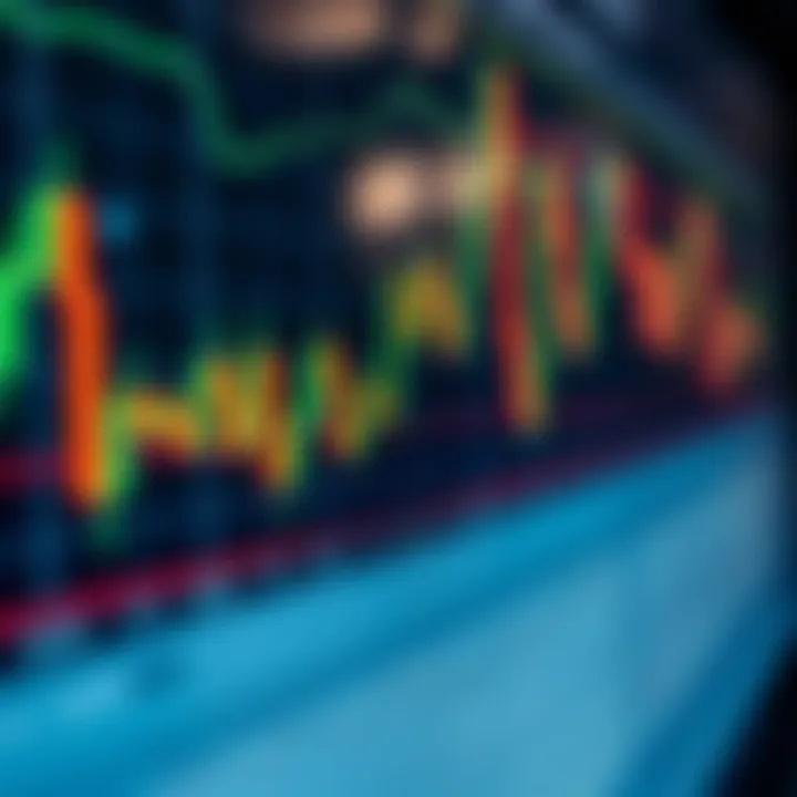 Top Candlestick Patterns Traders Use in India