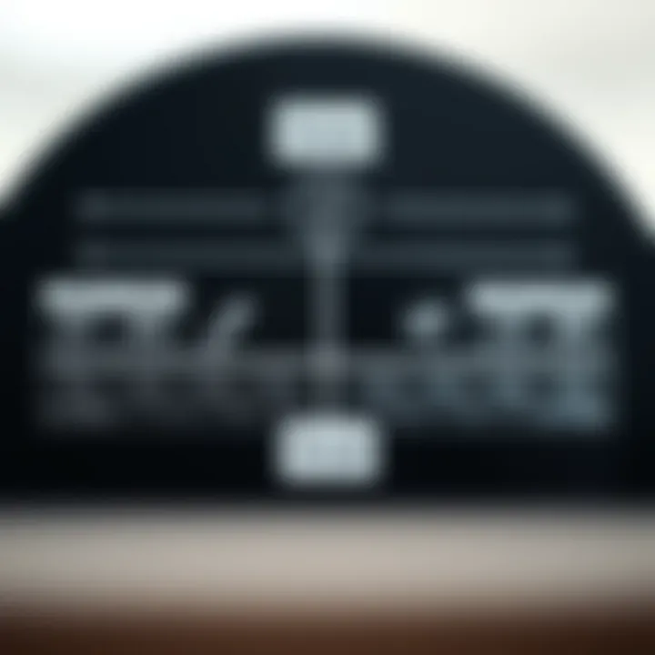 Diagram illustrating the relationship between octal and binary number systems with conversion examples