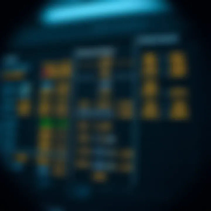 Dynamic programming table showcasing the cost calculations for constructing an optimal binary search tree