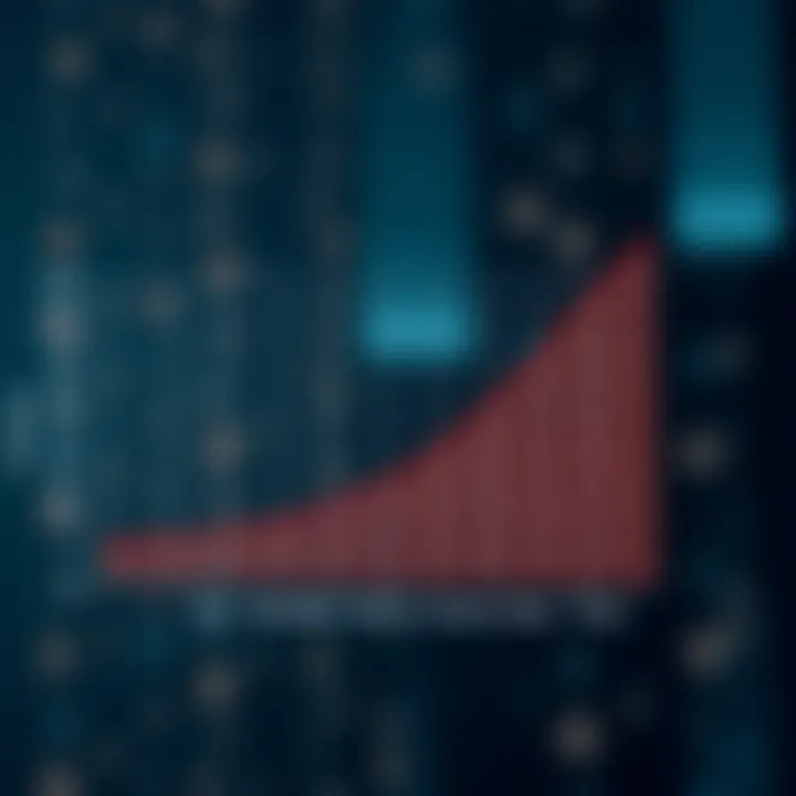 Graph illustrating the comparison of search costs between standard and optimal binary search trees
