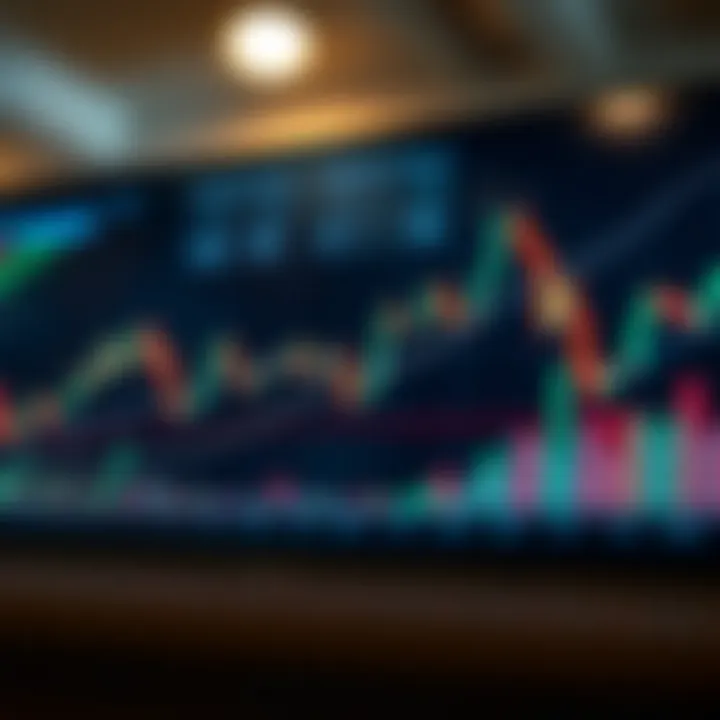Diagram illustrating candlestick formations combined with technical indicators for enhanced trading decisions